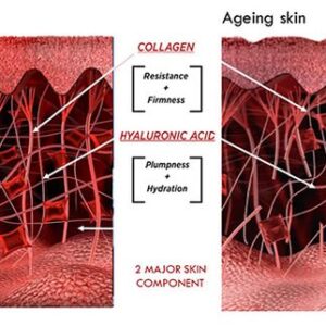 Alternative view of Vichy قناع فيشي Liftactiv Hyalu-Filler Mask