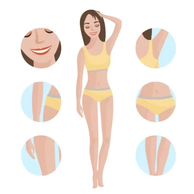 IMAGE BODY LOTION لوشن تفتيح الجسم  و المناطق الحساسة يهدف إلى تحسين مظهر وجودة البشرة