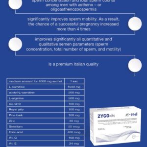 ZygoM page 0002 768x1087 1