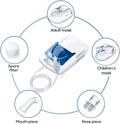 ⁦جهاز بخار بيورير Beurer Ih21 Nebulizer Respiratory Problems⁩ - الصورة ⁦3⁩