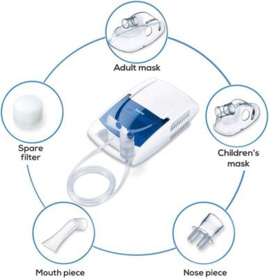 جهاز بخار بيورير نيبولايزر منزلي بتقنية الهواء المضغوط يقوم بتحويل الدواء السائل إلى رذاذ يمكن استنشاقه لعلاج الزكام، الربو، وأمراض الجهاز التنفسي الأخرى.