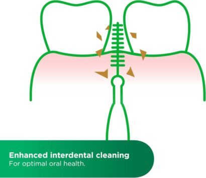 ⁦فرش تقويم الاسنان من جام GUM INTERDENTAL BRUSH⁩ - الصورة ⁦8⁩